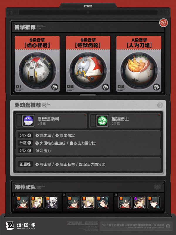 合作者档案更新 | 莱特「绳匠，我来城里办点事情，顺便想换个墨镜