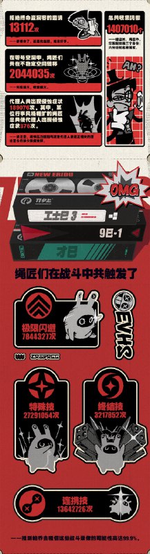 Fairy的观察报告 Vol.3 空洞篇欢迎再次使用Fairy搭载的最新记录功能