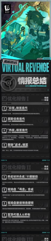 《绝区零》1.3版本前瞻特别节目 | 情报总览《绝区零》1.3版本「虚拟杀机」前瞻特别节目回顾长图 虚拟的考验，虚拟的街区