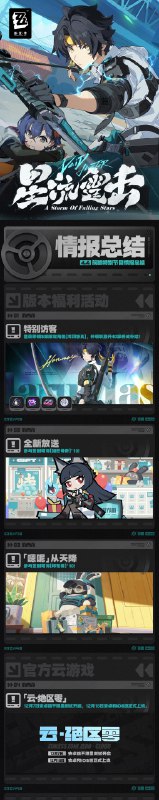 《绝区零》1.4版本前瞻特别节目 | 情报总览《绝区零》1.4版本「星流霆击」前瞻特别节目回顾长图 星沉月落，黎明如歌