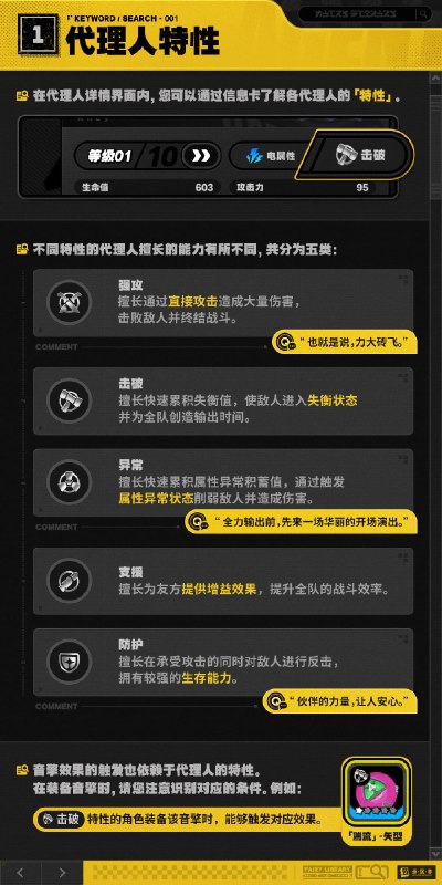 Fairy Radio：走近战斗合作伙伴「最近空洞又变得活跃了…新委托也多了起来