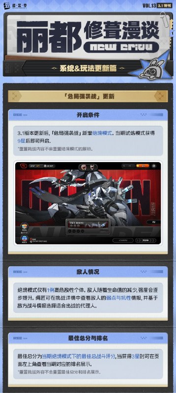 丽都修葺漫谈Vol.13丨系统&玩法更新篇绳匠们好！本期为大家带来的是3.1版本「危局强袭战」更新与系统迭代的介绍，一起来看看吧！source @ZZZ_Game #丽都修葺漫谈丽都修葺漫谈Vol.13丨系统&玩法更新篇绳匠们好！本期为大家带来的是3.1版本「危局强袭战」更新与系统迭代的介绍，一起来看看吧！source @ZZZ_Game #丽都修葺漫谈