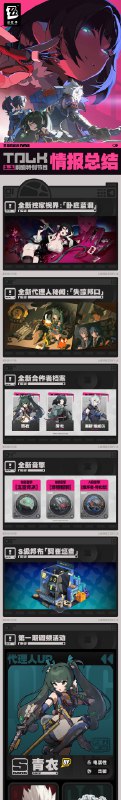 《绝区零》1.1版本「卧底蓝调」前瞻特别节目回顾长图《绝区零》1.1版本「卧底蓝调」前瞻特别节目回顾长图 全新代理人、全新剧情故事和全新福利活动即将悉数上线，期待绳匠们届时能享受这番崭新的冒险之旅！ 本次特别节目中的兑换码将于8月4日23:59:59失效，记得及时兑换哦~浏览下方图片，回顾本次特别节目精彩内容！—— 欢迎来到新艾利都！——source @ZZZ_Game #前瞻特别节目回顾长图《绝区零》1.1版本「卧底蓝调」前瞻特别节目回顾长图《绝区零》1.1版本「卧底蓝调」前瞻特别节目回顾长图 全新代理人、全新剧情故事和全新福利活动即将悉数上线，期待绳匠们届时能享受这番崭新的冒险之旅！ 本次特别节目中的兑换码将于8月4日23:59:59失效，记得及时兑换哦~浏览下方图片，回顾本次特别节目精彩内容！—— 欢迎来到新艾利都！——source @ZZZ_Game #前瞻特别节目回顾长图
