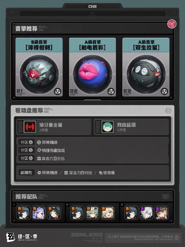 合作者档案更新 | 简「小店长，现在有空吗~