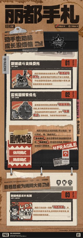 丽都手札丨「喧响测试」优化情报一览欢迎再次回到新艾利都，绳匠！「喧响测试」开启在即，趁此机会与各位绳匠分享汇报——关于本次测试版本的重大调优与迭代！同时我们也期待着各位绳匠对本次更新内容的反馈意见，希望能持续带给大家更加爽快、流畅且有趣的游戏体验~那么话不多说，一起看看本次「喧响测试」版本的重大变化吧！（还有未知情报首次公开，敬请收看！）——欢迎来到新艾利都！—— source @ZZZ_Game #丽都手札丽都手札丨「喧响测试」优化情报一览欢迎再次回到新艾利都，绳匠！「喧响测试」开启在即，趁此机会与各位绳匠分享汇报——关于本次测试版本的重大调优与迭代！同时我们也期待着各位绳匠对本次更新内容的反馈意见，希望能持续带给大家更加爽快、流畅且有趣的游戏体验~那么话不多说，一起看看本次「喧响测试」版本的重大变化吧！（还有未知情报首次公开，敬请收看！）——欢迎来到新艾利都！—— source @ZZZ_Game #丽都手札