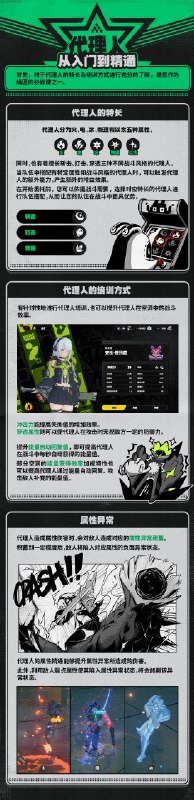 Fairy Library：进阶战斗篇「上次委托指定的空洞内竟然有那么多以骸！」「看来最近空洞活跃化的背后果然是有原因的