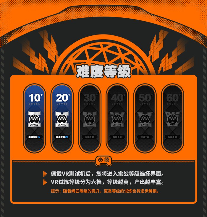 Fairy Library：VR试炼篇「哥哥，今早最新的联动新闻看到了吗！Hollow Rider——」「主人，检测到协会VR训练装置与卡牌游戏Hollow Rider的联动台词，您此时应该回应：接受对决！」「真拿你们没办法……好吧，接受对决