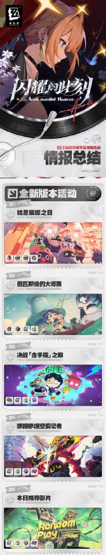 《绝区零》1.5版本「闪耀的此刻」前瞻特别节目丨情报总览准备好了吗？她就要释放不可思议的魔法了！全新代理人、时装、场景、剧情故事与玩法活动将在1.5版本与绳匠见面，参与版本限时活动可免费获取妮可时装，敬请期待！ 本次特别节目中的兑换码将于1月11日23:59:59失效，记得及时兑换哦~查看下方图片，回顾本次特别节目精彩内容！—— 欢迎来到新艾利都！——source @ZZZ_Game《绝区零》1.5版本「闪耀的此刻」前瞻特别节目丨情报总览准备好了吗？她就要释放不可思议的魔法了！全新代理人、时装、场景、剧情故事与玩法活动将在1.5版本与绳匠见面，参与版本限时活动可免费获取妮可时装，敬请期待！ 本次特别节目中的兑换码将于1月11日23:59:59失效，记得及时兑换哦~查看下方图片，回顾本次特别节目精彩内容！—— 欢迎来到新艾利都！——source @ZZZ_Game