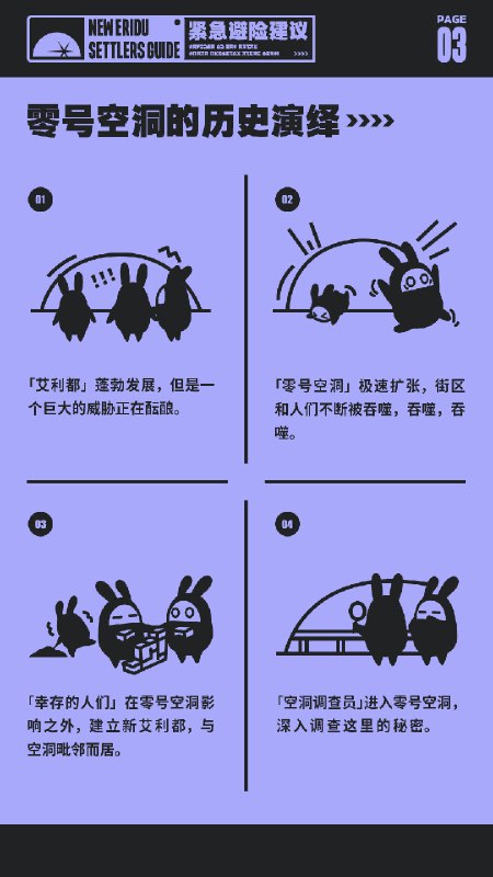 新艾利都入住指南 | 零号空洞篇「如果要聊空洞，很难不提到零号空洞，它是众多事物的终结和伊始