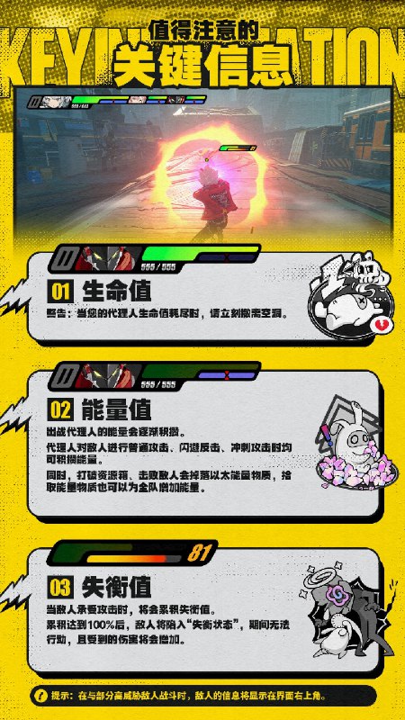 Fairy Library：基础战斗篇「哥哥，最近的空洞是不是有点过于活跃了...」「叮——」「嗯？是妮可的电话