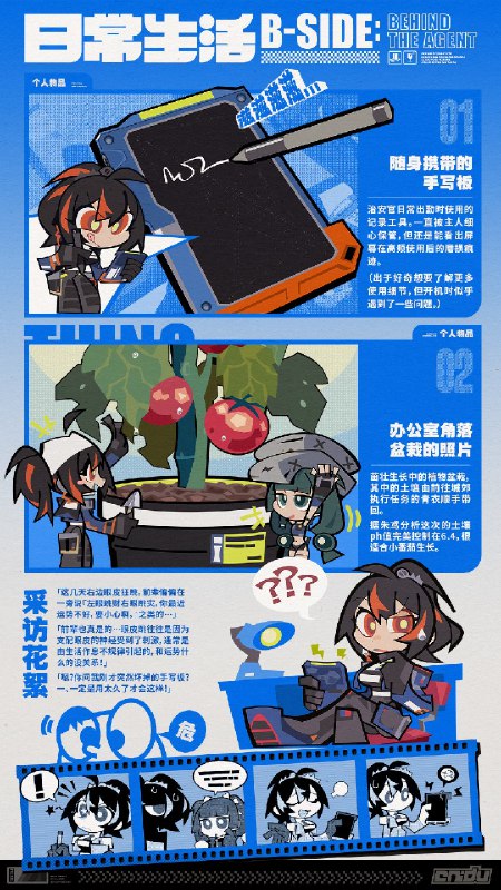 《Behind the Agent》采访手记：朱鸢篇亲爱的绳匠，这里是带你走近代理人的《Behind the Agent》！正值治安巡防宣传月期间，编辑部很荣幸邀请到了治安官朱鸢小姐进行本次采访，在宣传之余聊聊关于空洞作战和日常生活的二三事