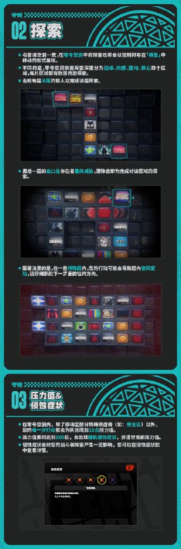 Fairy Library：零号空洞篇「哥哥，终于有机会合法调查零号空洞了！」「以防万一，记得联系好代理人作为后援随时准备