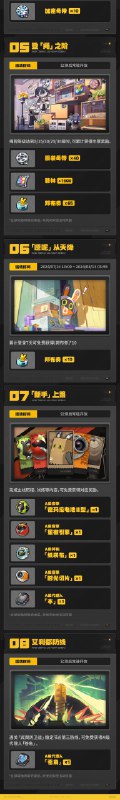 《绝区零》新手绳匠补给物资一览亲爱的绳匠：欢迎来到新艾利都！为了给您的绳匠事业提供助力，我们在此特别准备了一系列补给物资