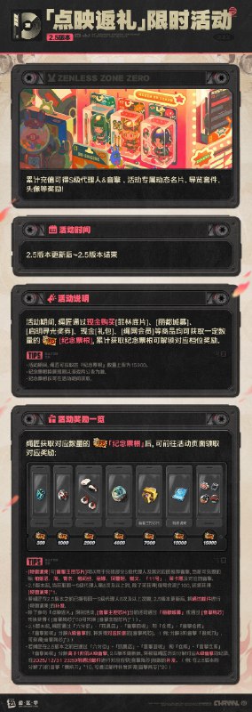 V2.5限时特惠活动与「商城」上新一览绳匠好！本期将为您带来2.5版本限时活动「点映返礼」、全新「丽都城募」、限时调频「独家重映」&「音擎回响」以及「商城」更新信息一览，一起来看看吧！source @ZZZ_GameV2.5限时特惠活动与「商城」上新一览绳匠好！本期将为您带来2.5版本限时活动「点映返礼」、全新「丽都城募」、限时调频「独家重映」&「音擎回响」以及「商城」更新信息一览，一起来看看吧！source @ZZZ_Game