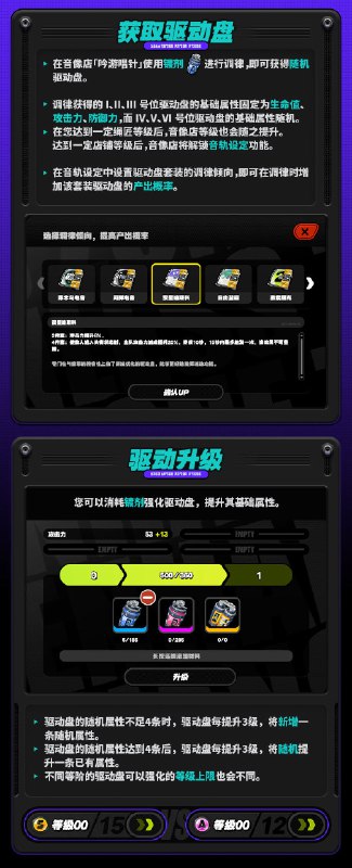 Fairy Library：装备/邦布篇「铃，恩佐大叔说他那里到货了一批新款邦布芯片，我待会带伊埃斯去改装店升级一下