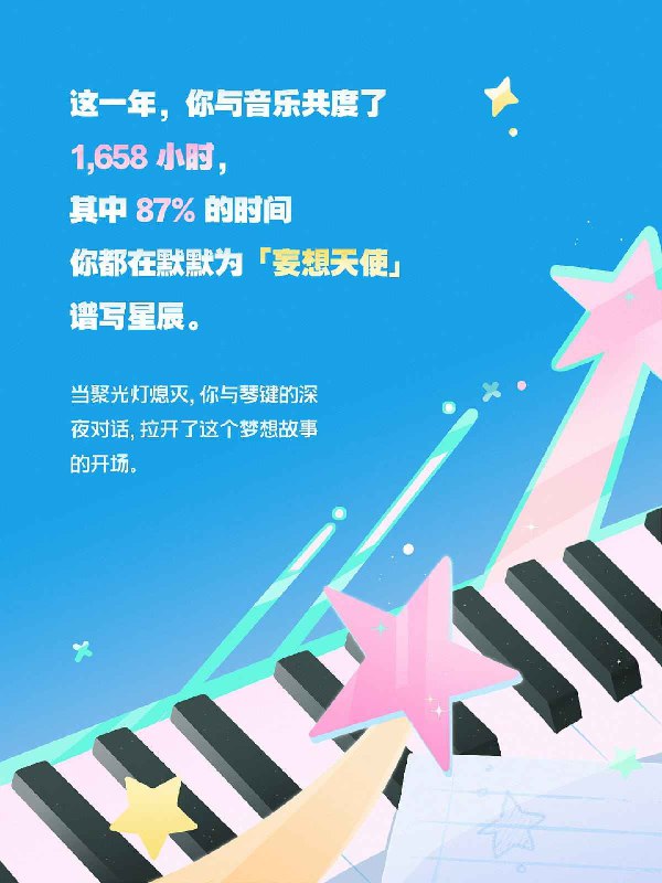 丽都有丽事丨千夏的秘密「叮咚！亲爱的千夏，请查收你的年度音乐报告