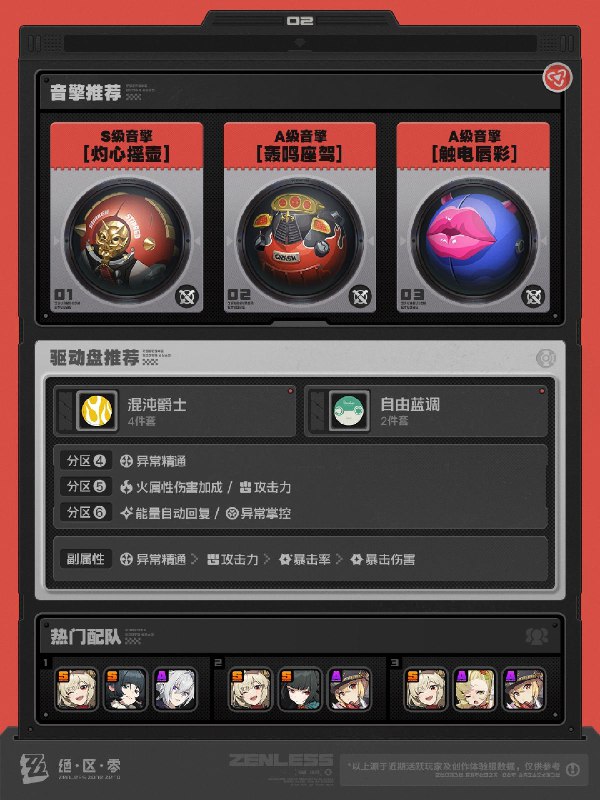 合作者档案更新 | 柏妮思「绳匠！露西说光映广场的哩查茶奶上新了一款燃油饮，那我可不能错过！」「新品第二杯半价，就陪我去一次吧！我马上就到！」最近出了新茶奶吗？确实有点好奇呢，正好工作累了也需要补充一下糖分，就在店里等待柏妮思的到来吧！source @ZZZ_Game合作者档案更新 | 柏妮思「绳匠！露西说光映广场的哩查茶奶上新了一款燃油饮，那我可不能错过！」「新品第二杯半价，就陪我去一次吧！我马上就到！」最近出了新茶奶吗？确实有点好奇呢，正好工作累了也需要补充一下糖分，就在店里等待柏妮思的到来吧！source @ZZZ_Game