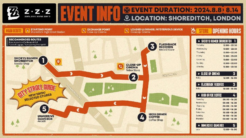 Roaming New Eridu: Offline Special Event - Please Check Event Details~ Reminder from 