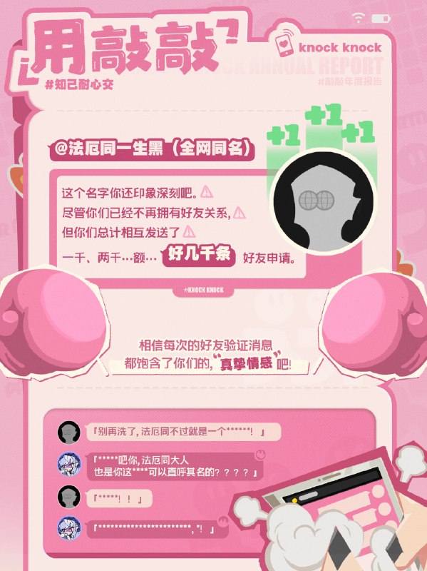 请查收您的敲敲生涯报告！「头儿，用户真的会想知道这些内容吗？」「万一是他们不堪回首、难以启齿，或者回想起来还是气得跳脚的记录怎么办…」source @ZZZ_Game请查收您的敲敲生涯报告！「头儿，用户真的会想知道这些内容吗？」「万一是他们不堪回首、难以启齿，或者回想起来还是气得跳脚的记录怎么办…」source @ZZZ_Game