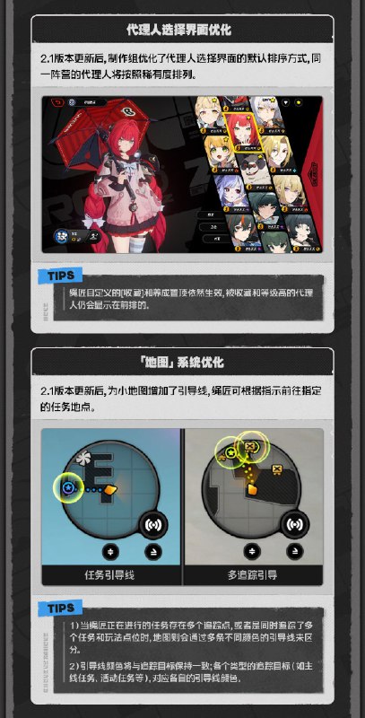 丽都修葺漫谈vol5:系统迭代篇绳匠们好！本期为大家带来的是2.1版本系统向的迭代内容介绍，一起来看看吧！以上为本期「丽都修葺漫谈Vol.5：系统迭代篇」的全部内容，欢迎绳匠们继续通过各类官方反馈渠道，向我们说出你的想法！source @ZZZ_Game丽都修葺漫谈vol5:系统迭代篇绳匠们好！本期为大家带来的是2.1版本系统向的迭代内容介绍，一起来看看吧！以上为本期「丽都修葺漫谈Vol.5：系统迭代篇」的全部内容，欢迎绳匠们继续通过各类官方反馈渠道，向我们说出你的想法！source @ZZZ_Game