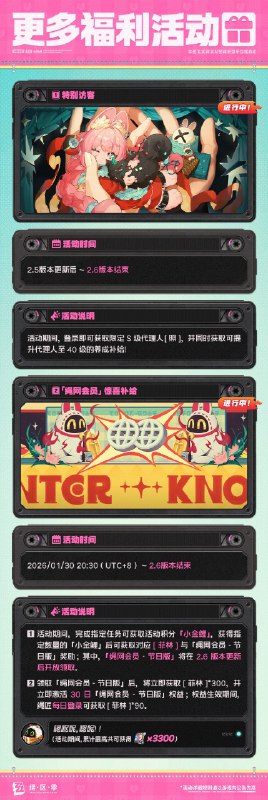 2.6版本限时福利活动一览绳匠好！本期将为您带来2.6版本「拓金有喜好事成邦」、「天使邀请函」等一系列限时福利活动的信息一览，一起来看看吧！source @ZZZ_Game2.6版本限时福利活动一览绳匠好！本期将为您带来2.6版本「拓金有喜好事成邦」、「天使邀请函」等一系列限时福利活动的信息一览，一起来看看吧！source @ZZZ_Game