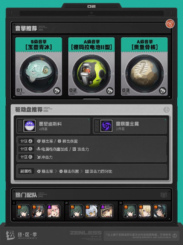 合作者档案更新 | 青衣「店长，最近有空么？」「随时都有！」「善，我近日会上门拜访