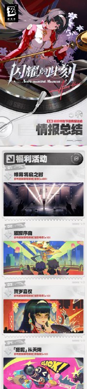 《绝区零》1.5版本「闪耀的此刻」前瞻特别节目丨情报总览准备好了吗？她就要释放不可思议的魔法了！全新代理人、时装、场景、剧情故事与玩法活动将在1.5版本与绳匠见面，参与版本限时活动可免费获取妮可时装，敬请期待！ 本次特别节目中的兑换码将于1月11日23:59:59失效，记得及时兑换哦~查看下方图片，回顾本次特别节目精彩内容！—— 欢迎来到新艾利都！——source @ZZZ_Game《绝区零》1.5版本「闪耀的此刻」前瞻特别节目丨情报总览准备好了吗？她就要释放不可思议的魔法了！全新代理人、时装、场景、剧情故事与玩法活动将在1.5版本与绳匠见面，参与版本限时活动可免费获取妮可时装，敬请期待！ 本次特别节目中的兑换码将于1月11日23:59:59失效，记得及时兑换哦~查看下方图片，回顾本次特别节目精彩内容！—— 欢迎来到新艾利都！——source @ZZZ_Game